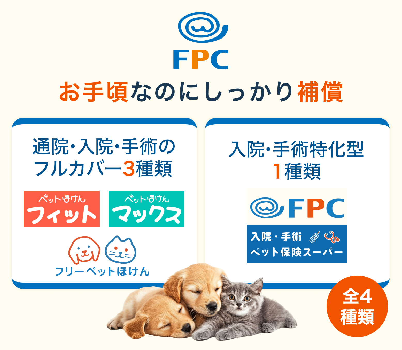 FPCのペット保険4商品の大きな分類図（スマホ用）